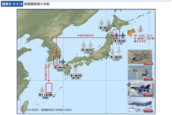 図表II-4-3-4　戦闘機部隊の体制