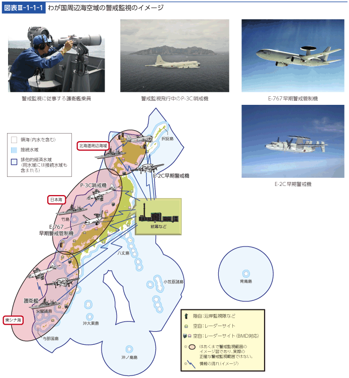 図表III-1-1-1　わが国周辺海空域の警戒監視のイメージ