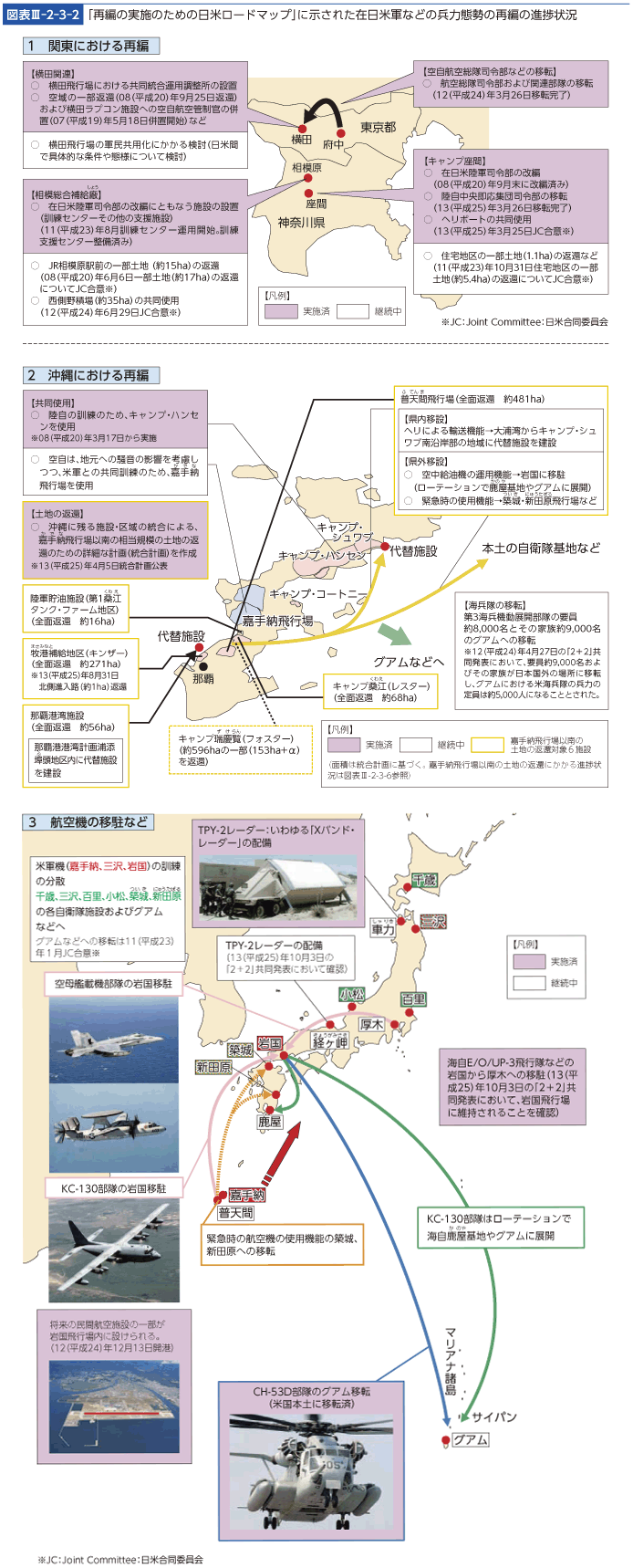 図表III-2-3-2　「再編の実施のための日米ロードマップ」に示された在日米軍などの兵力態勢の再編の進捗状況