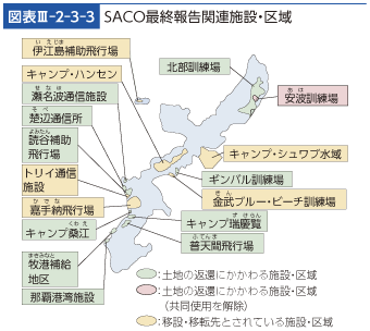 図表III-2-3-3　SACO最終報告関連施設・区域