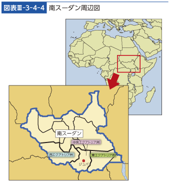 図表III-3-4-4　南スーダン周辺図