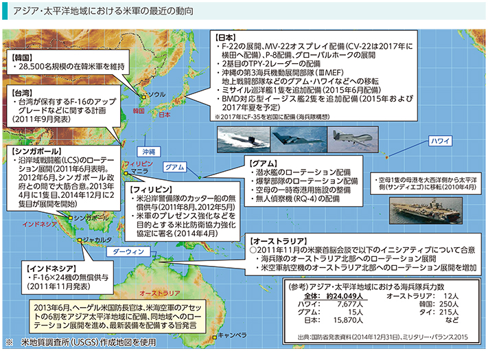 アジア・太平洋地域における米軍の最近の動向