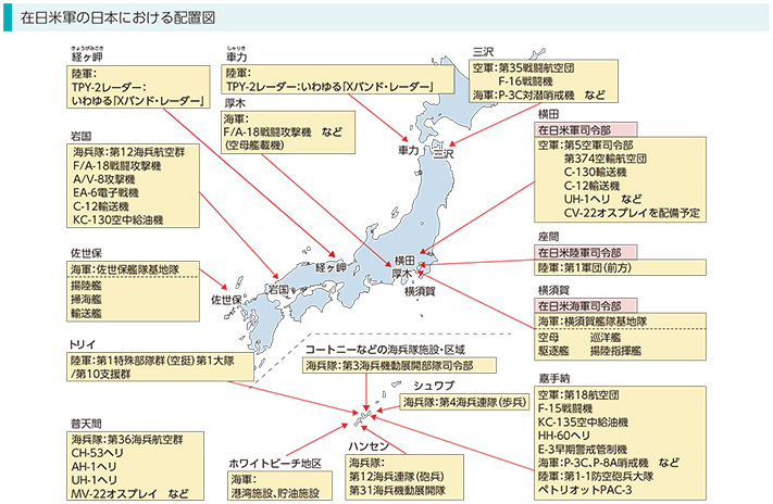 在日米軍の日本における配置図