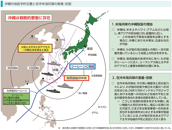 沖縄の地政学的位置と在沖米海兵隊の意義・役割