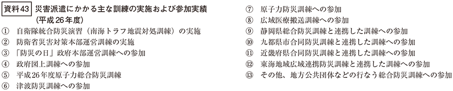 資料43の表