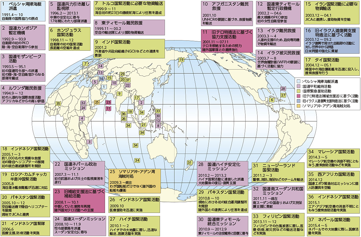 巻末資料6の表