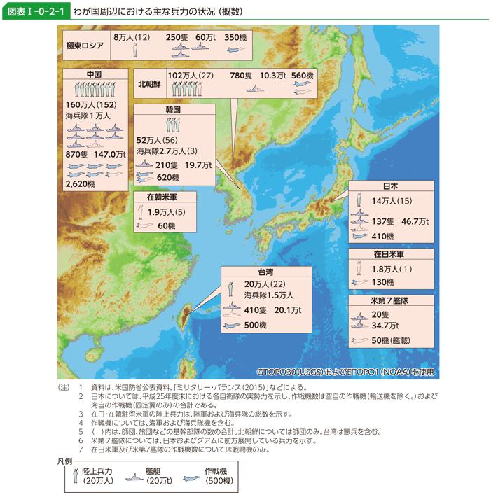 図表I-0-2-1　わが国周辺における主な兵力の状況（概数）