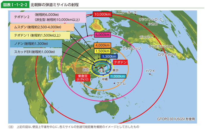 図表I-1-2-2　北朝鮮の弾道ミサイルの射程