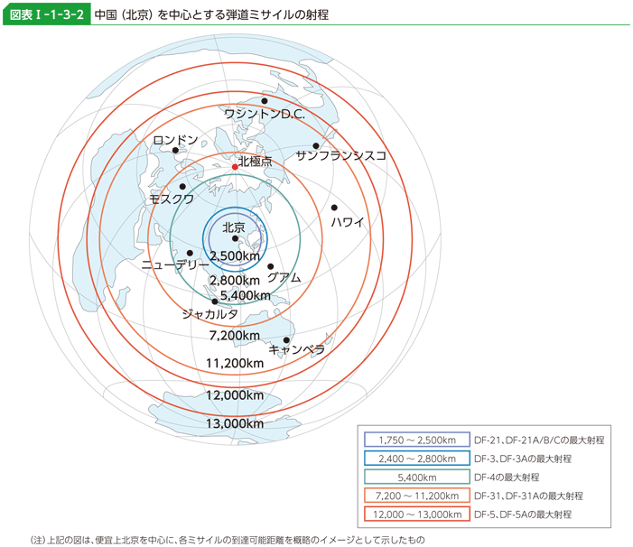 図表I-1-3-2　中国（北京）を中心とする弾道ミサイルの射程