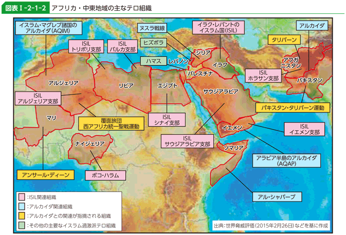 図表I-2-1-2　アフリカ・中東地域の主なテロ組織