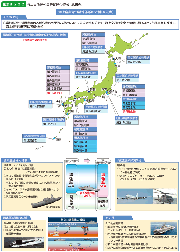 図表II-2-2-2　海上自衛隊の基幹部隊の体制（変更点）