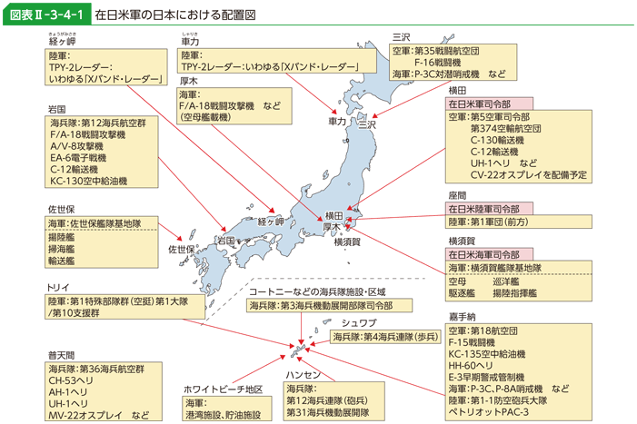 図表II-3-4-1　在日米軍の日本における配置図