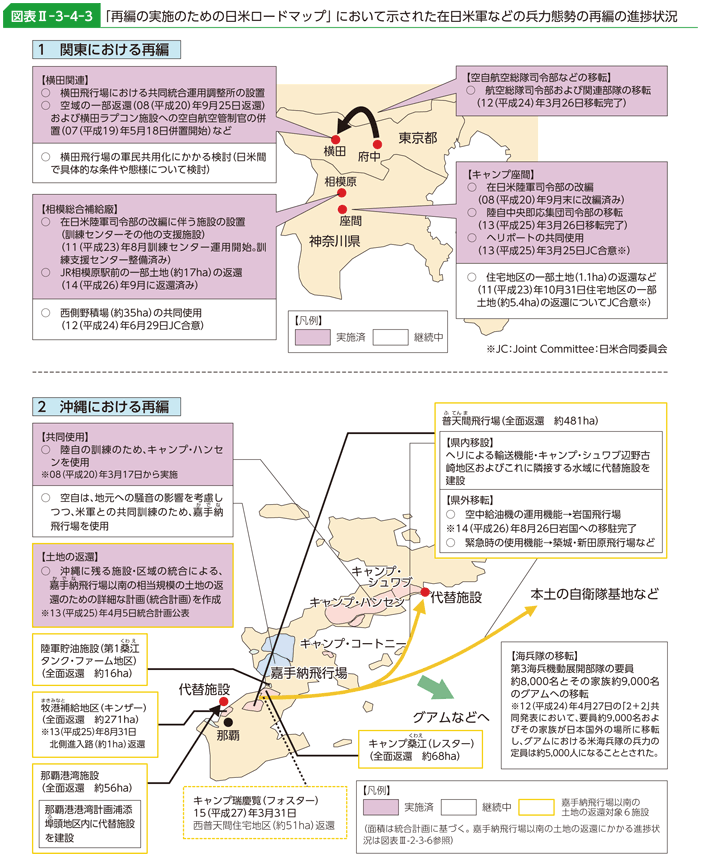 図表II-3-4-3　「再編の実施のための日米ロードマップ」において示された在日米軍などの兵力態勢の再編の進捗状況（1）