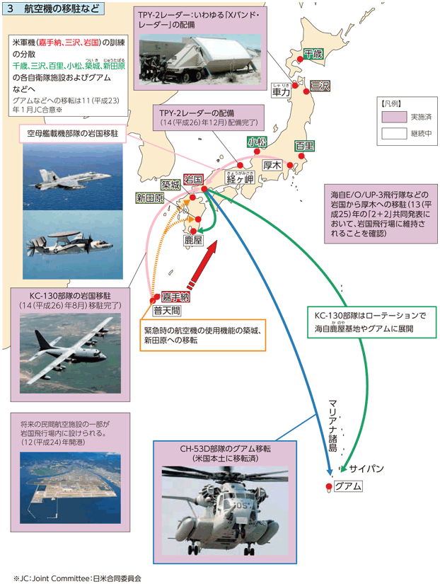 図表II-3-4-3　「再編の実施のための日米ロードマップ」において示された在日米軍などの兵力態勢の再編の進捗状況（2）