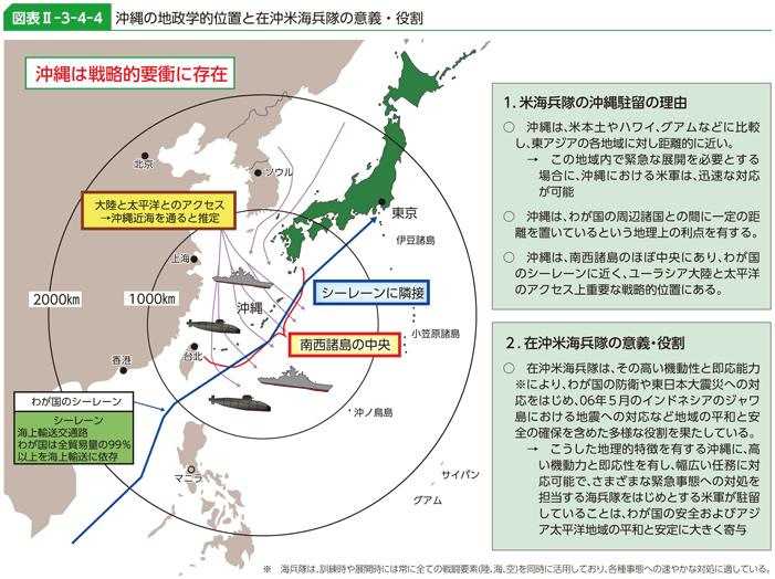 図表II-3-4-4　沖縄の地政学的位置と在沖米海兵隊の意義・役割