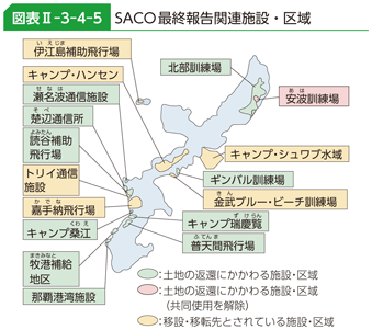 図表II-3-4-5　SACO最終報告関連施設・区域