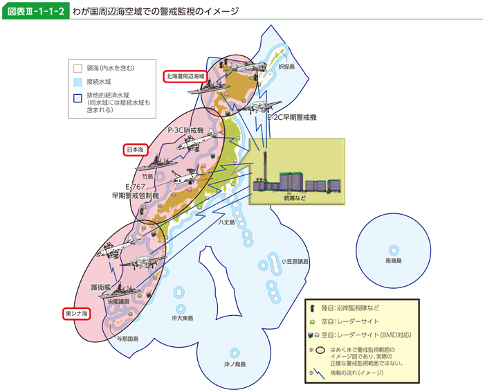 図表III-1-1-2　わが国周辺海空域での警戒監視のイメージ