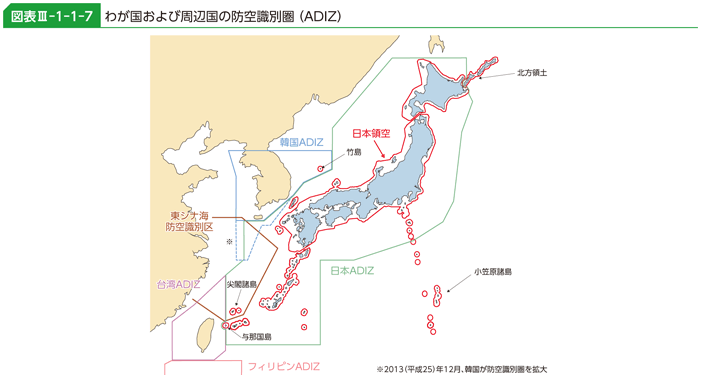 図表III-1-1-7　わが国および周辺国の防空識別圏（ADIZ）