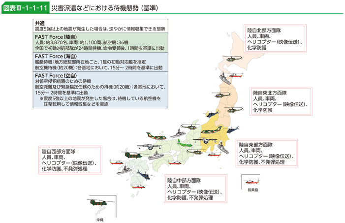 図表III-1-1-11　災害派遣などにおける待機態勢（基準）