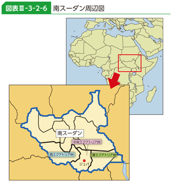 図表III-3-2-6　南スーダン周辺図