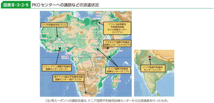 図表III-3-2-9　PKOセンターへの講師などの派遣状況