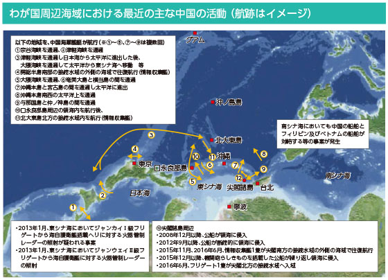 わが国周辺海域における最近の主な中国の活動（航跡はイメージ）