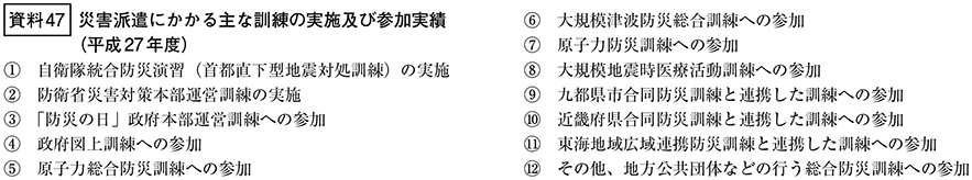 資料47の表