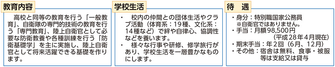 高等工科学校の画像(2)