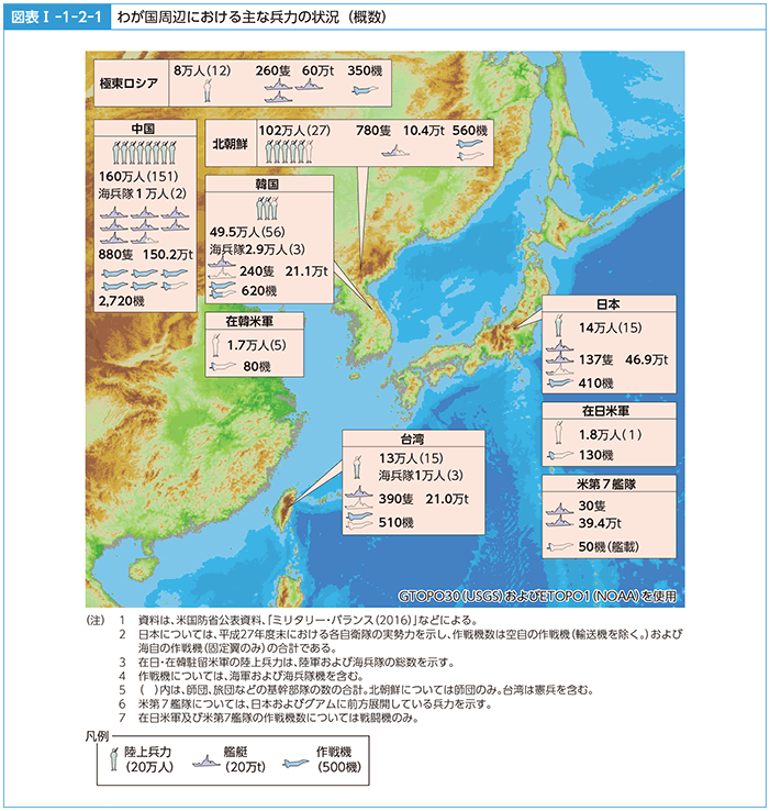 図表I-1-2-1　わが国周辺における主な兵力の状況（概数）