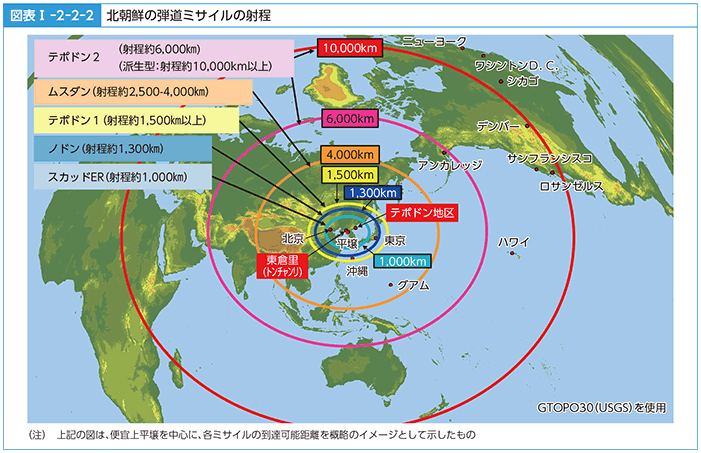 図表I-2-2-2　北朝鮮の弾道ミサイルの射程