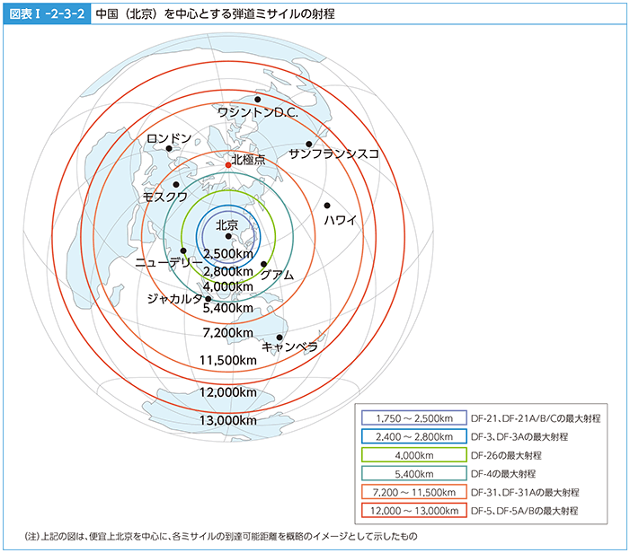 図表I-2-3-2　中国（北京）を中心とする弾道ミサイルの射程