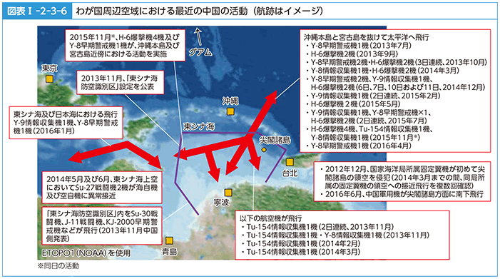 図表I-2-3-6　わが国周辺空域における最近の中国の活動（航跡はイメージ）