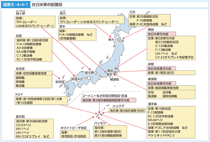 図表II-4-4-1　在日米軍の配置図