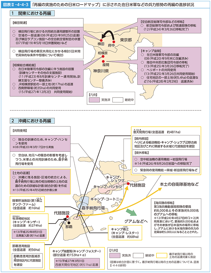 図表II-4-4-3　「再編の実施のための日米ロードマップ」に示された在日米軍などの兵力態勢の再編の進捗状況(1)