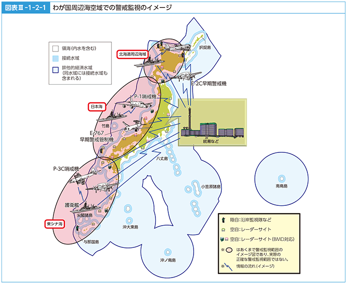 図表III-1-2-1　わが国周辺海空域での警戒監視のイメージ