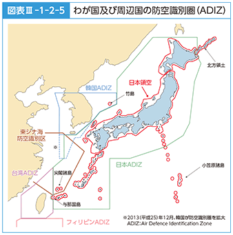 図表III-1-2-5　わが国及び周辺国の防空識別圏（ADIZ）