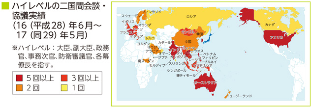 ハイレベルの二国間会談・協議実績(16(平成28)年6月~17(同29)年5月)