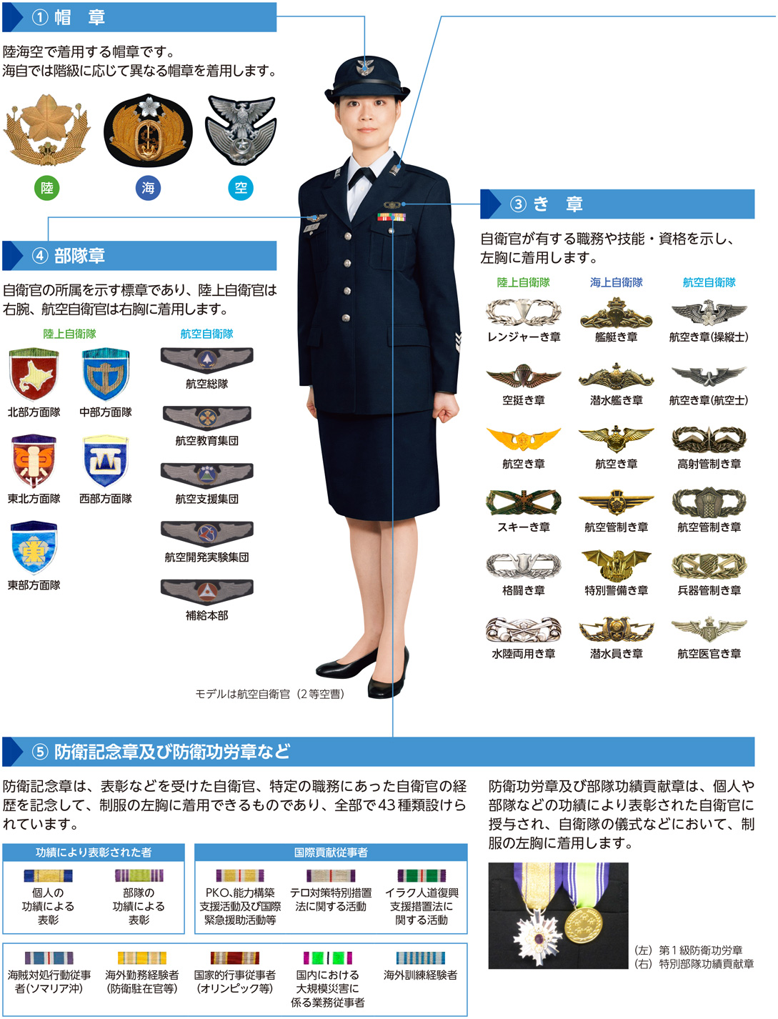 防衛省　航空自衛隊　部隊章（布＆金属）　【防衛大臣直轄部隊　機関　航空幕僚監部】