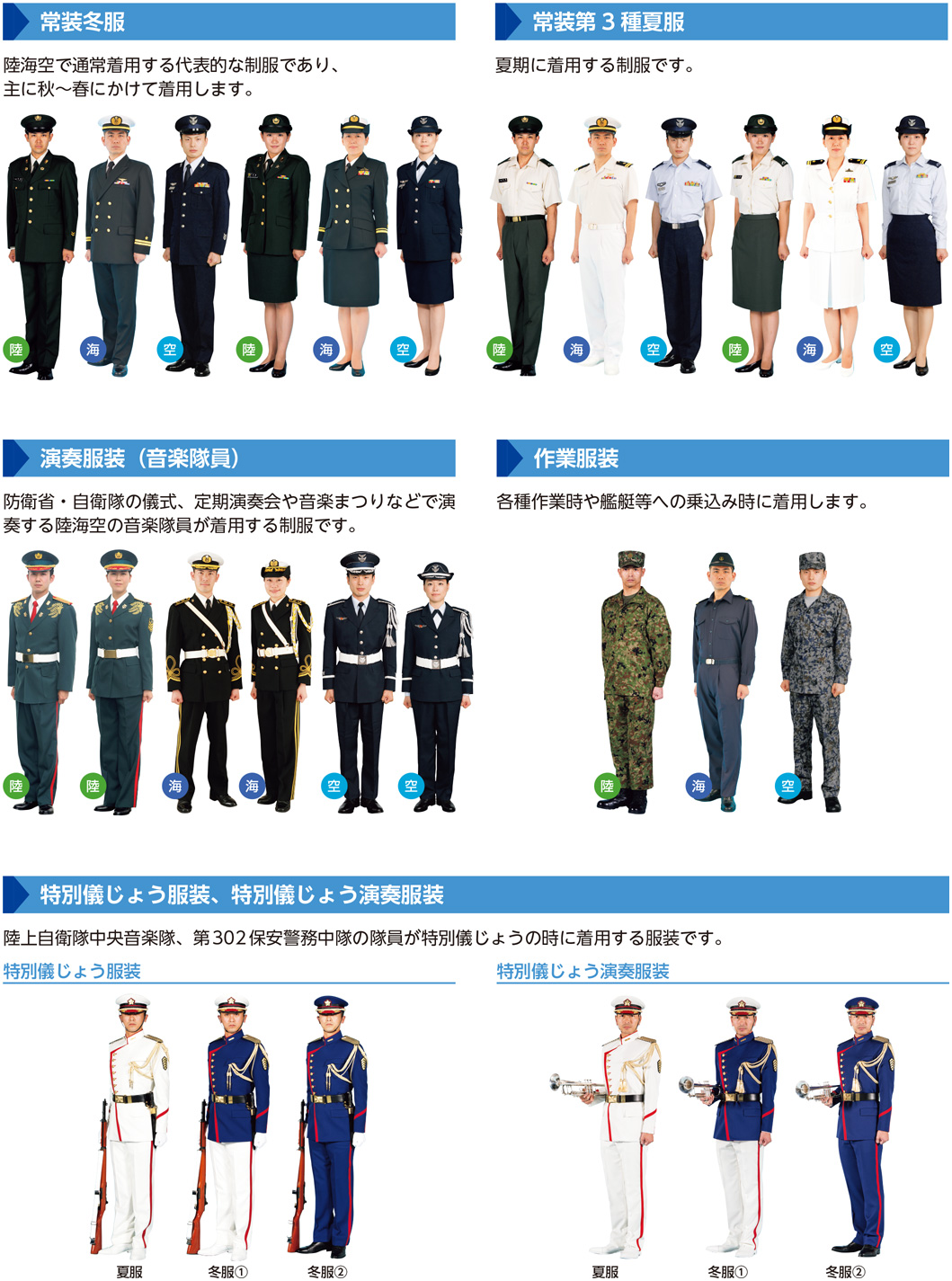 制服の紹介の画像
