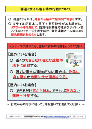 弾道ミサイル落下時の行動についての図