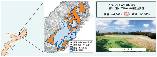 ヘリパッドの移設の説明図