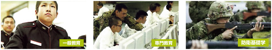 一般教育、専門教育、防衛基礎学