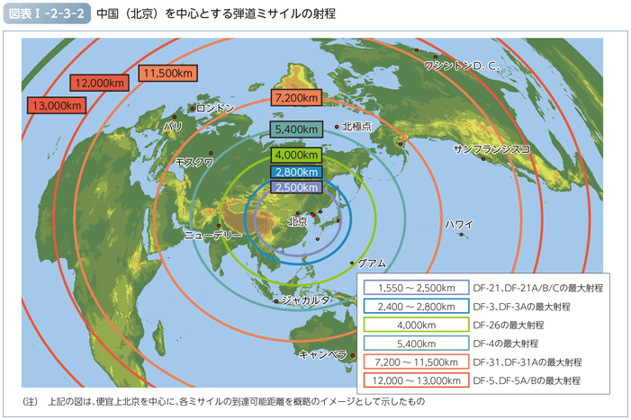 図表I-2-3-2　中国（北京）を中心とする弾道ミサイルの射程