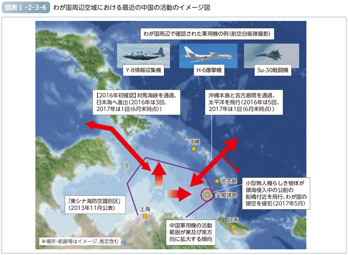 図表I-2-3-6　わが国周辺空域における最近の中国の活動のイメージ図