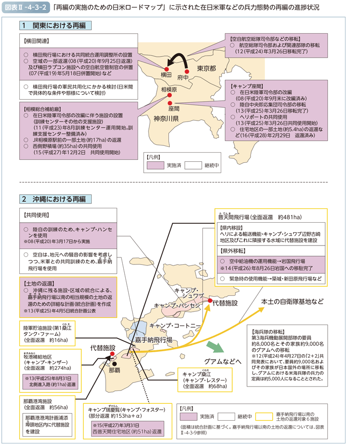 図表II-4-3-2　「再編の実施のための日米ロードマップ」に示された在日米軍などの兵力態勢の再編の進捗状況（1）