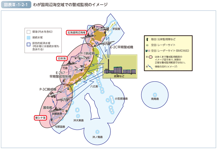 図表III-1-2-1　わが国周辺海空域での警戒監視のイメージ