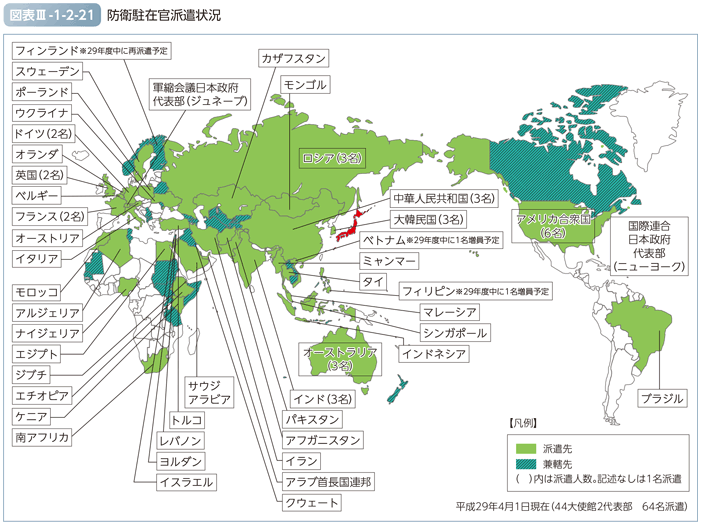 図表III-1-2-21　防衛駐在官派遣状況