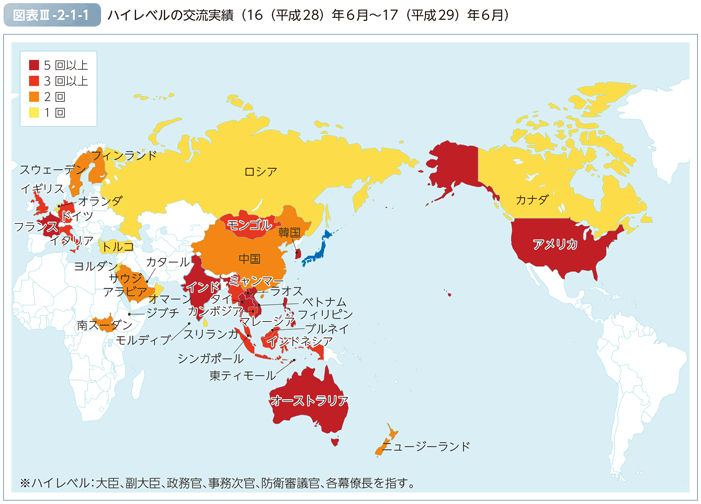 図表III-2-1-1　ハイレベルの交流実績（16（平成28）年6月～17（平成29）年6月）