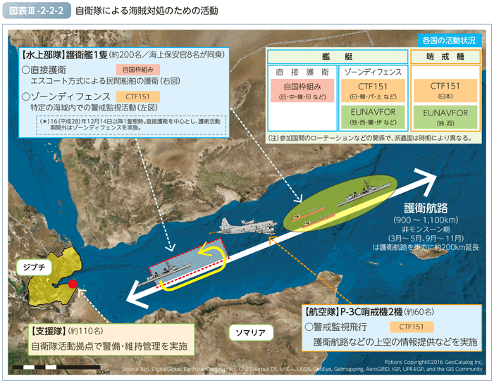 図表III-2-2-2　自衛隊による海賊対処のための活動