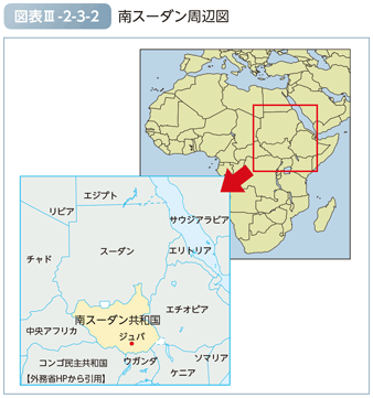 図表III-2-3-2　南スーダン周辺図